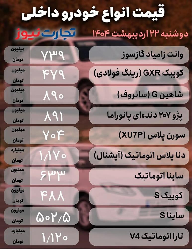قیمت +خودرو+داخلی